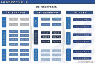 停不下来了是吧？曼城晒照：小蜘蛛的奖杯还在源源不断增长？